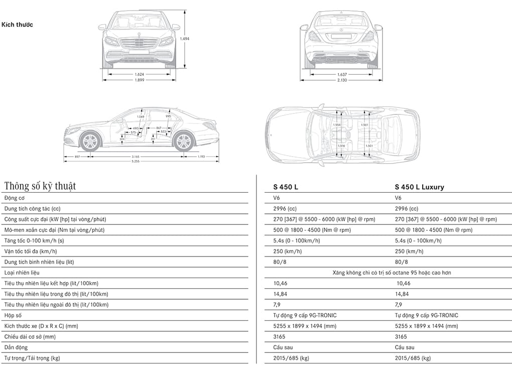 mercedes tay do s class saloon 22